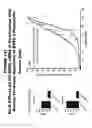 Fig. 148 - Methods and compositions for treating and diagnosing diseases