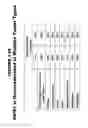 Fig. 150 - Methods and compositions for treating and diagnosing diseases