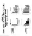 Fig. 153 - Methods and compositions for treating and diagnosing diseases