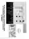 Fig. 17 - Methods and compositions for treating and diagnosing diseases