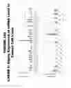 Fig. 181 - Methods and compositions for treating and diagnosing diseases