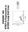 Fig. 186 - Methods and compositions for treating and diagnosing diseases