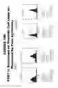 Fig. 199 - Methods and compositions for treating and diagnosing diseases