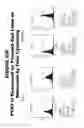 Fig. 201 - Methods and compositions for treating and diagnosing diseases