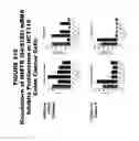 Fig. 211 - Methods and compositions for treating and diagnosing diseases