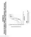 Fig. 55 - Methods and compositions for treating and diagnosing diseases