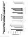 Fig. 60 - Methods and compositions for treating and diagnosing diseases