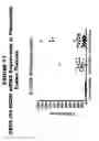 Fig. 78 - Methods and compositions for treating and diagnosing diseases