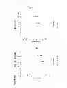 Fig. 05 - COMPOSITIONS AND METHODS FOR REGULATING NK CELL ACTIVITY