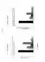 Fig. 06 - COMPOSITIONS AND METHODS FOR REGULATING NK CELL ACTIVITY