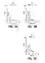 Fig. 03 - BCMA-BASED STRATIFICATION AND THERAPY FOR MULTIPLE MYELOMA PATIENTS
