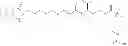 Fig. 25 - Hydrophilic self-immolative linkers and conjugates thereof