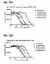Fig. 12 - Enediyne compounds, conjugates thereof, and uses and methods therefor