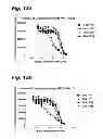 Fig. 13 - Enediyne compounds, conjugates thereof, and uses and methods therefor