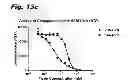 Fig. 14 - Enediyne compounds, conjugates thereof, and uses and methods therefor