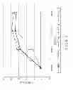 Fig. 26 - Functional influenza virus-like particles (VLPs)