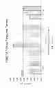 Fig. 27 - Functional influenza virus-like particles (VLPs)