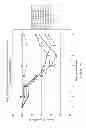 Fig. 32 - Functional influenza virus-like particles (VLPs)