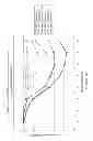 Fig. 33 - Functional influenza virus-like particles (VLPs)