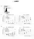 Fig. 10 - COMPOSITIONS AND METHODS FOR CANCER TREATMENT