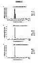 Fig. 12 - COMPOSITIONS AND METHODS FOR CANCER TREATMENT