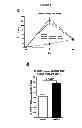 Fig. 04 - Method of vaccination comprising a histone deacetylase inhibitor
