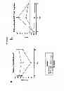 Fig. 09 - Method of vaccination comprising a histone deacetylase inhibitor