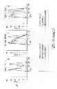 Fig. 16 - VACCINE COMPOSITION CONTAINING SYNTHETIC ADJUVANT