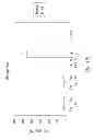 Fig. 26 - VACCINE COMPOSITION CONTAINING SYNTHETIC ADJUVANT