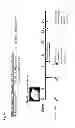 Fig. 18 - Herpes virus vaccine and methods of use