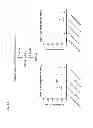 Fig. 21 - Herpes virus vaccine and methods of use