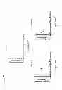 Fig. 28 - Herpes virus vaccine and methods of use