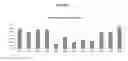 Fig. 06 - STREPTOCOCCUS VACCINE COMPOSITIONS AND METHODS OF USING THE SAME
