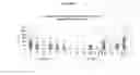 Fig. 07 - STREPTOCOCCUS VACCINE COMPOSITIONS AND METHODS OF USING THE SAME