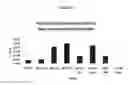Fig. 10 - STREPTOCOCCUS VACCINE COMPOSITIONS AND METHODS OF USING THE SAME