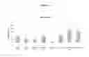 Fig. 11 - STREPTOCOCCUS VACCINE COMPOSITIONS AND METHODS OF USING THE SAME