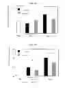 Fig. 08 - METHODS FOR PREPARATION OF NEO-CARTILAGE CONSTRUCTS