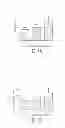 Fig. 08 - MATERIALS AND METHODS FOR CONTROLLING VASCULOGENESIS FROM ENDOTHELIAL COLONY FORMING CELLS