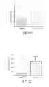 Fig. 11 - MATERIALS AND METHODS FOR CONTROLLING VASCULOGENESIS FROM ENDOTHELIAL COLONY FORMING CELLS