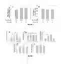 Fig. 05 - COLLAGEN BASED MATERIALS AND USES RELATED THERETO