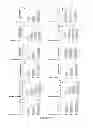 Fig. 08 - COLLAGEN BASED MATERIALS AND USES RELATED THERETO