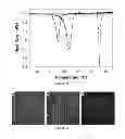 Fig. 11 - COLLAGEN BASED MATERIALS AND USES RELATED THERETO