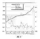 Fig. 05 - TOPICAL ANTI-INFLAMMATORY COMPOSITIONS AND USES THEREOF