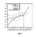 Fig. 08 - TOPICAL ANTI-INFLAMMATORY COMPOSITIONS AND USES THEREOF