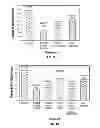 Fig. 11 - TOPICAL ANTI-INFLAMMATORY COMPOSITIONS AND USES THEREOF