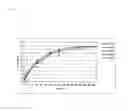Fig. 09 - METHOD FOR THE PREPARATION OF A PHARMACEUTICAL COMPOSITION COMPRISING 5-AMINOSALICYLIC ACID FOR USE IN TREATMENT OF ULCERATIVE COLITIS AND CROHN'S DISEASE