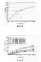 Fig. 04 - Misuse preventative, controlled release formulation