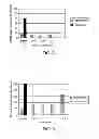 Fig. 07 - Misuse preventative, controlled release formulation