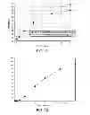 Fig. 10 - Misuse preventative, controlled release formulation