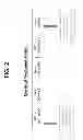 Fig. 03 - Compositions and Methods for Treating Metabolic Disorders